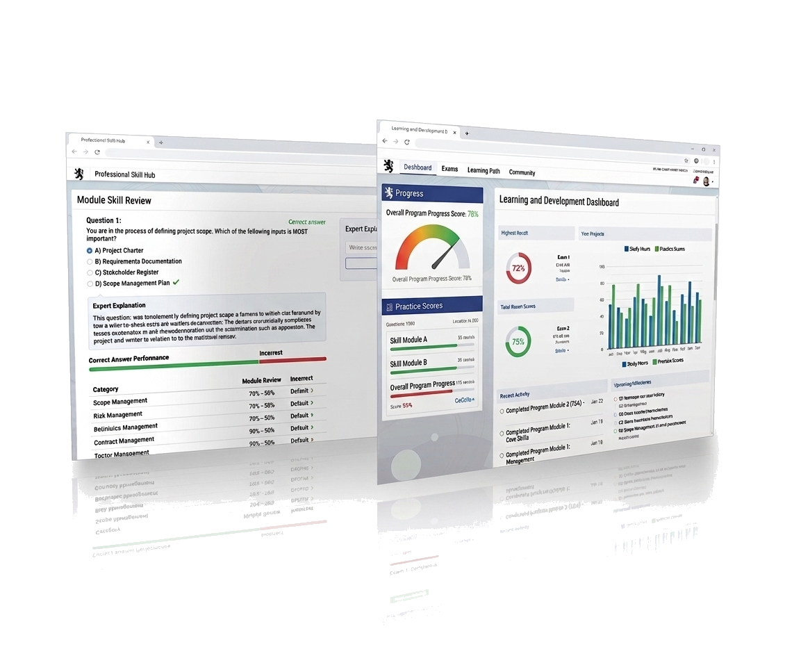 PTE Quiz Bank progress dashboard preview